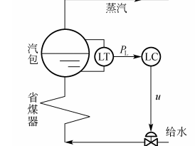 汽包水位的單沖量控制系統(tǒng)【相遠(yuǎn)儀表】