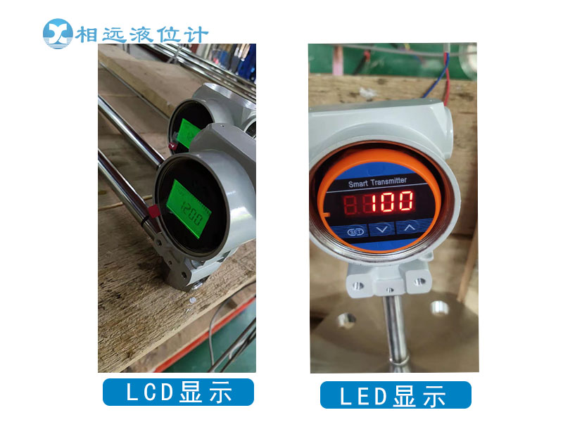 LED