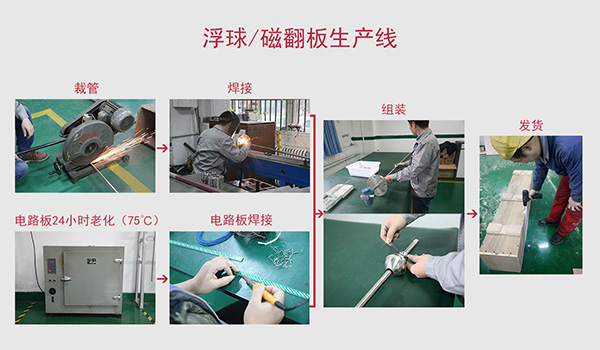 十九載砥礪前行，相遠(yuǎn)科技再踏新征程